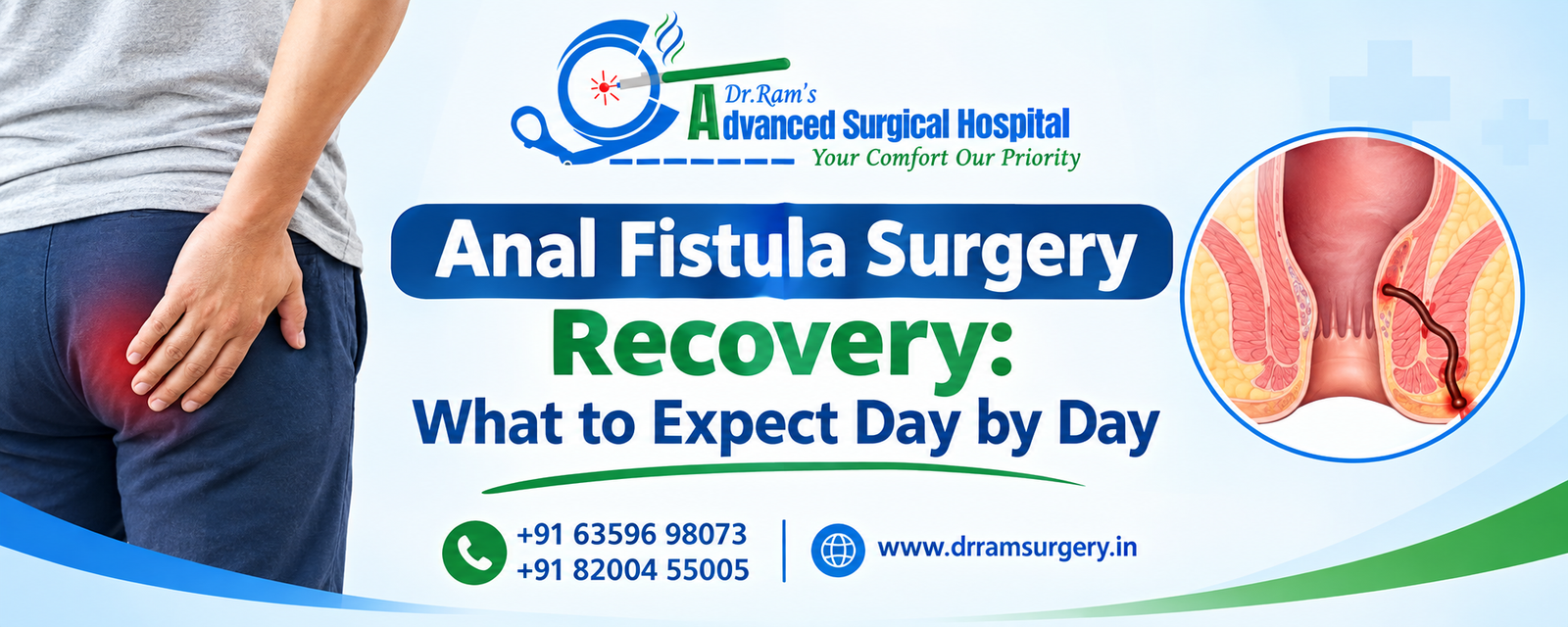 Anal Fistula Surgery Recovery: Day-by-Day | Dr. Kamlesh Ram