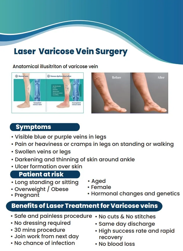 Best Vascular Surgeon in Ahmedabad
